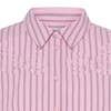 Chemises Femme Rose Ihjoya 20126918